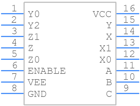 MC74HC4053ADR2G - onsemi - PCB symbol