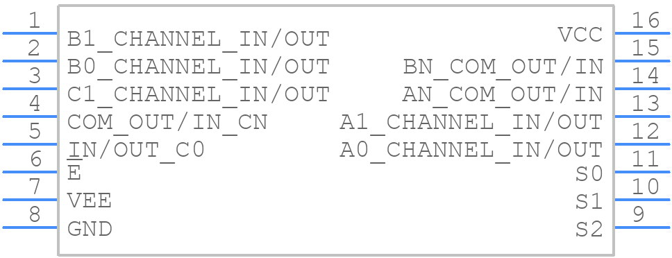 CD74HC4053PWR - Texas Instruments - PCB symbol
