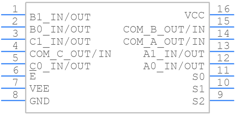 CD74HC4053M - Texas Instruments - PCB symbol