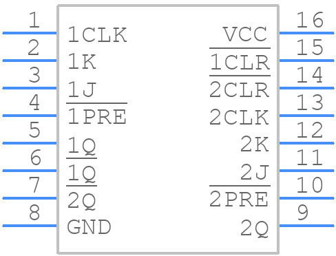 SN74HC112D - Texas Instruments - PCB symbol