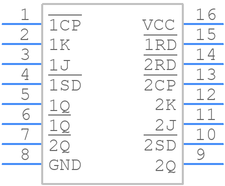 74HC112DB,112 - Nexperia - PCB symbol
