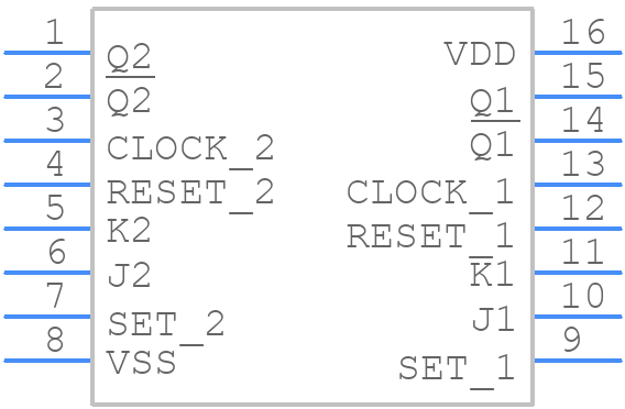 CD4027BM - Texas Instruments - PCB symbol