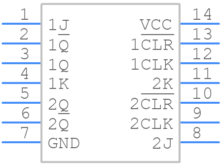 SN74LS107ANSR - Texas Instruments - PCB symbol