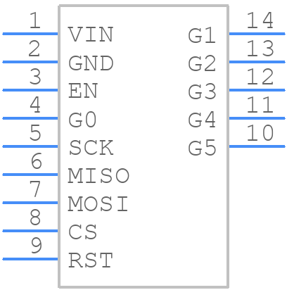 3071 - Adafruit - PCB symbol