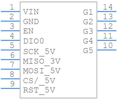 3070 - Adafruit - PCB symbol
