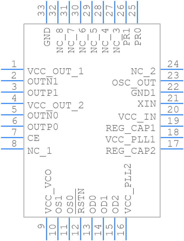 CDCM61002RHBR - Texas Instruments - PCB symbol