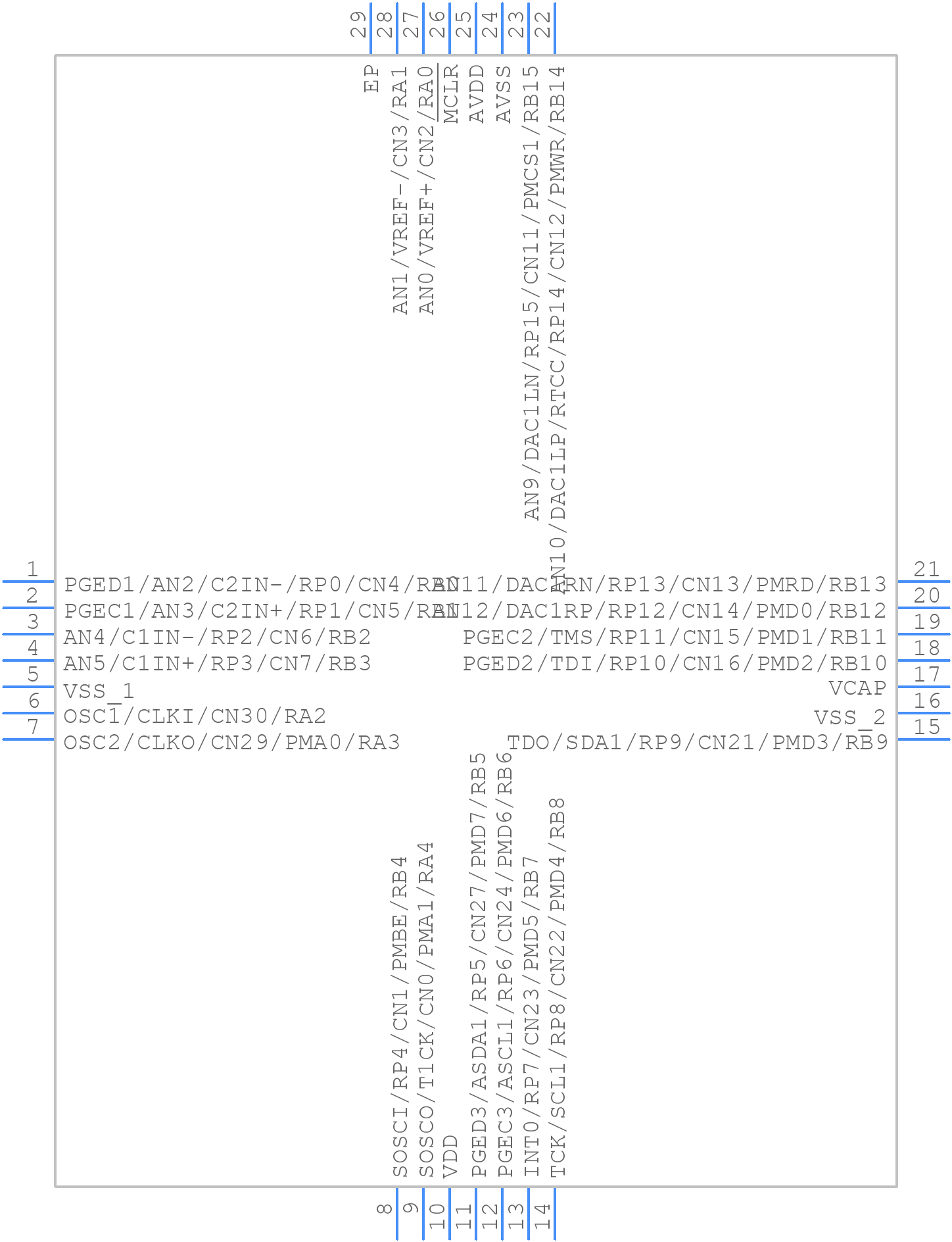 DSPIC33FJ128GP802-E/MM - Microchip - PCB symbol