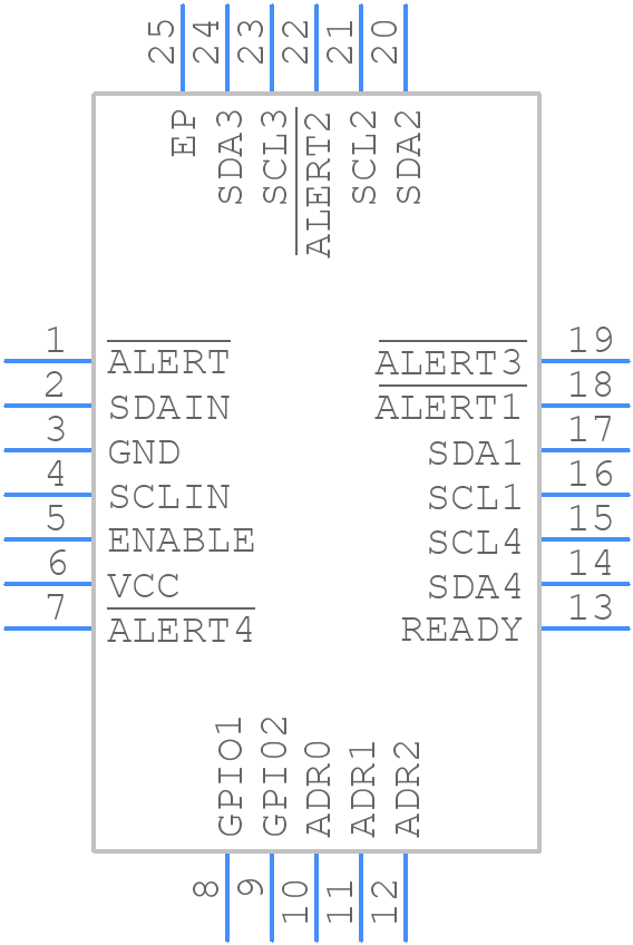 LTC4306IUFD#PBF - Analog Devices - PCB symbol