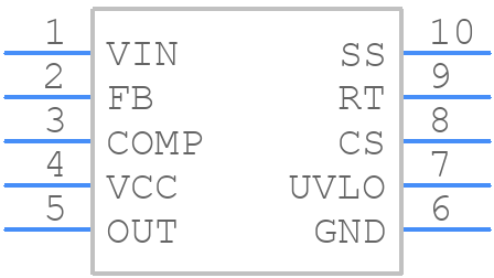 LM5022QDGSRQ1 - Texas Instruments - PCB symbol
