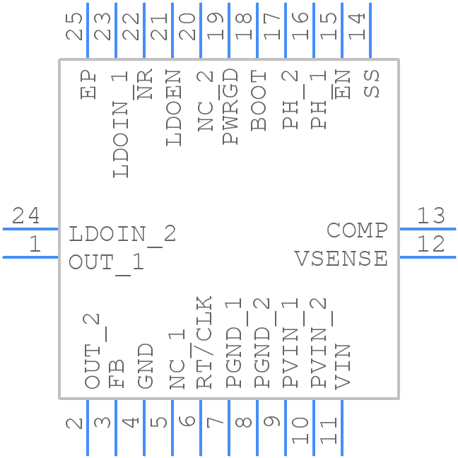 TPS54120RGYT - Texas Instruments - PCB symbol