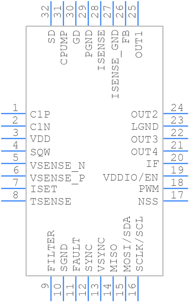 LP8860AQVFPRQ1 - Texas Instruments - PCB symbol