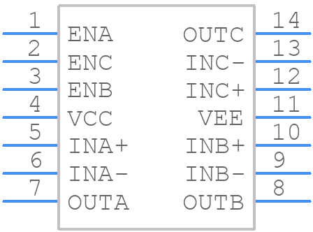 MAX4018ESD+ - Analog Devices - PCB symbol