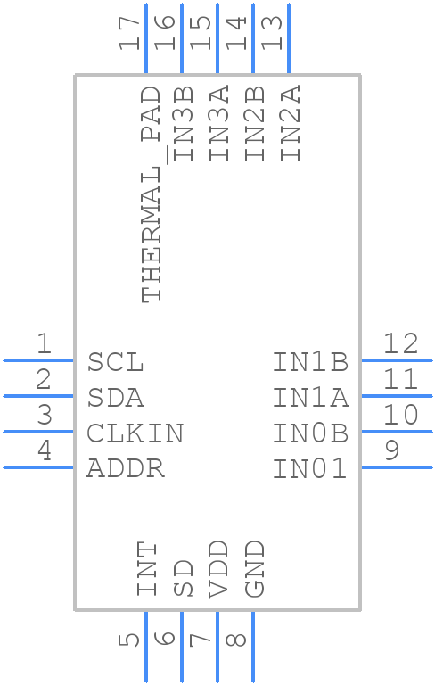 FDC2114QRGHTQ1 - Texas Instruments - PCB symbol