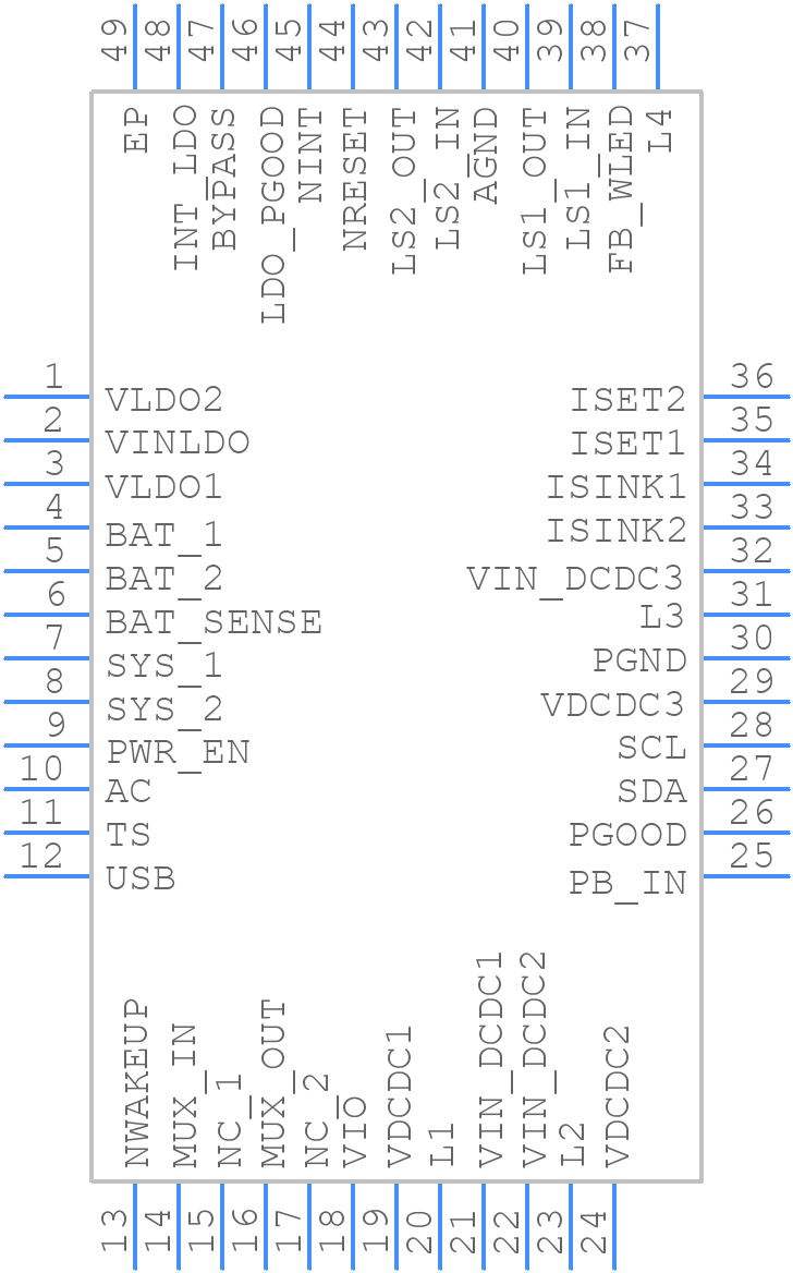 TPS65217DRSLR - Texas Instruments - PCB symbol