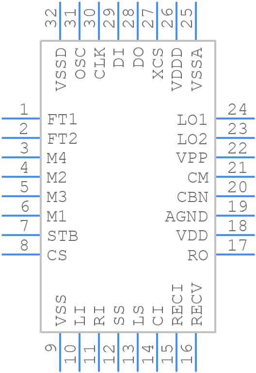 AS2522B - ams OSRAM - PCB symbol