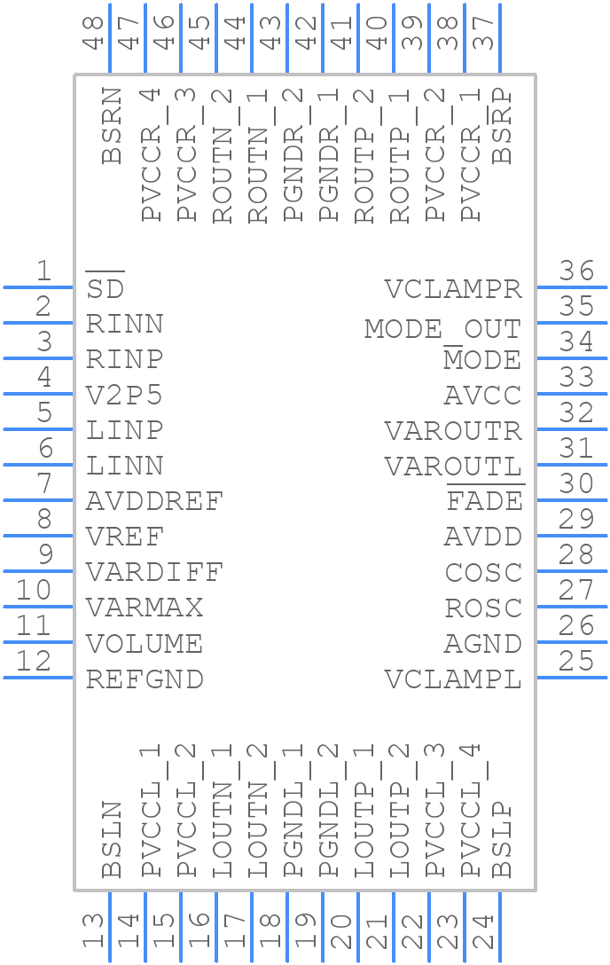 TPA3004D2PHPR - Texas Instruments - PCB symbol