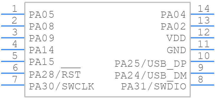 ATSAMD11C14A-SSUT - Microchip - PCB symbol