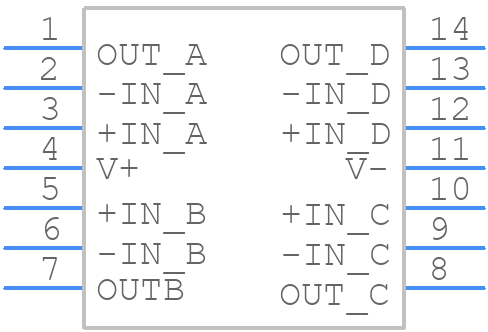 OPA4171AQDRQ1 - Texas Instruments - PCB symbol