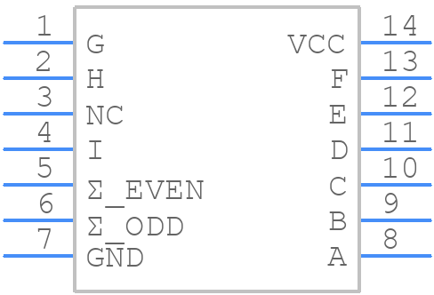 SN74F280BD - Texas Instruments - PCB symbol