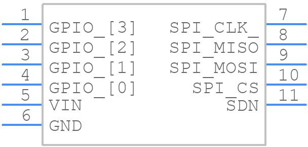 SPSGRF-915 - STMicroelectronics - PCB symbol