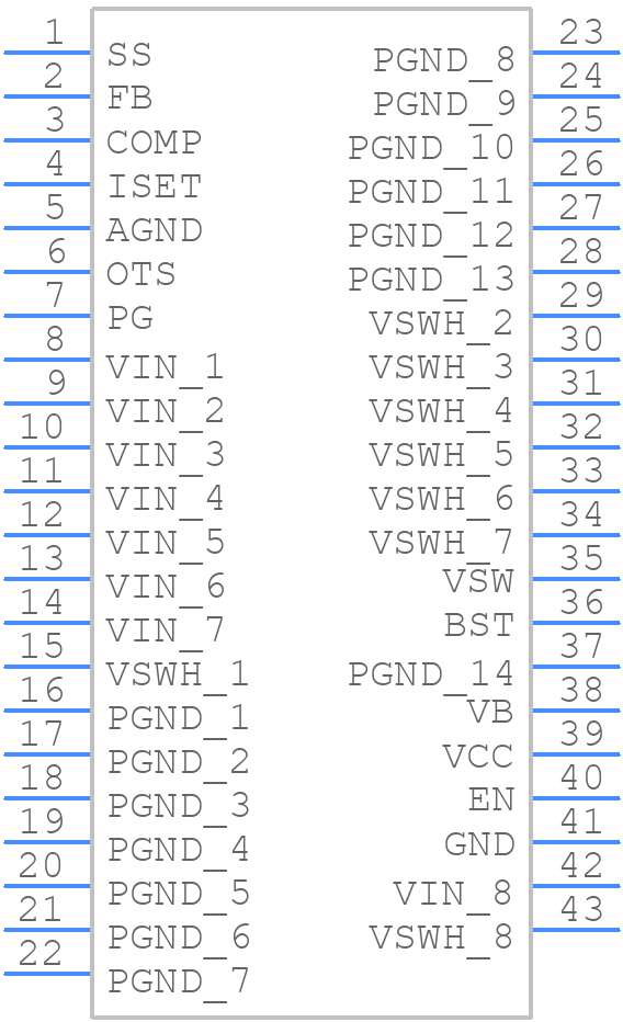 NCP3231AMNTXG - onsemi - PCB symbol