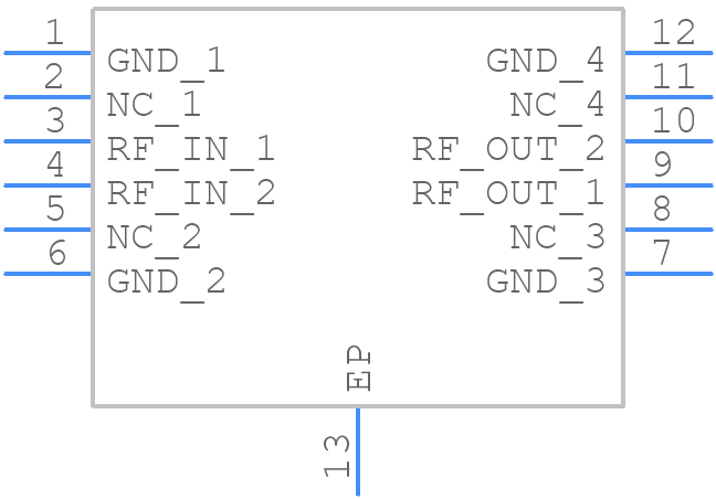 CGHV1F006S - Wolfspeed - PCB symbol