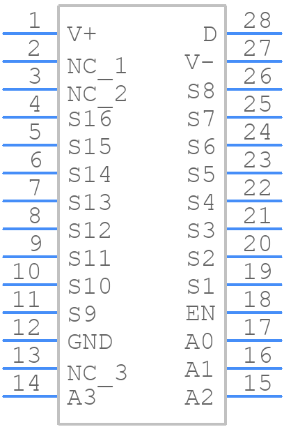DG506ACJ+ - Analog Devices - PCB symbol