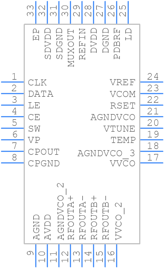 ADF4351BCPZ - Analog Devices - PCB symbol