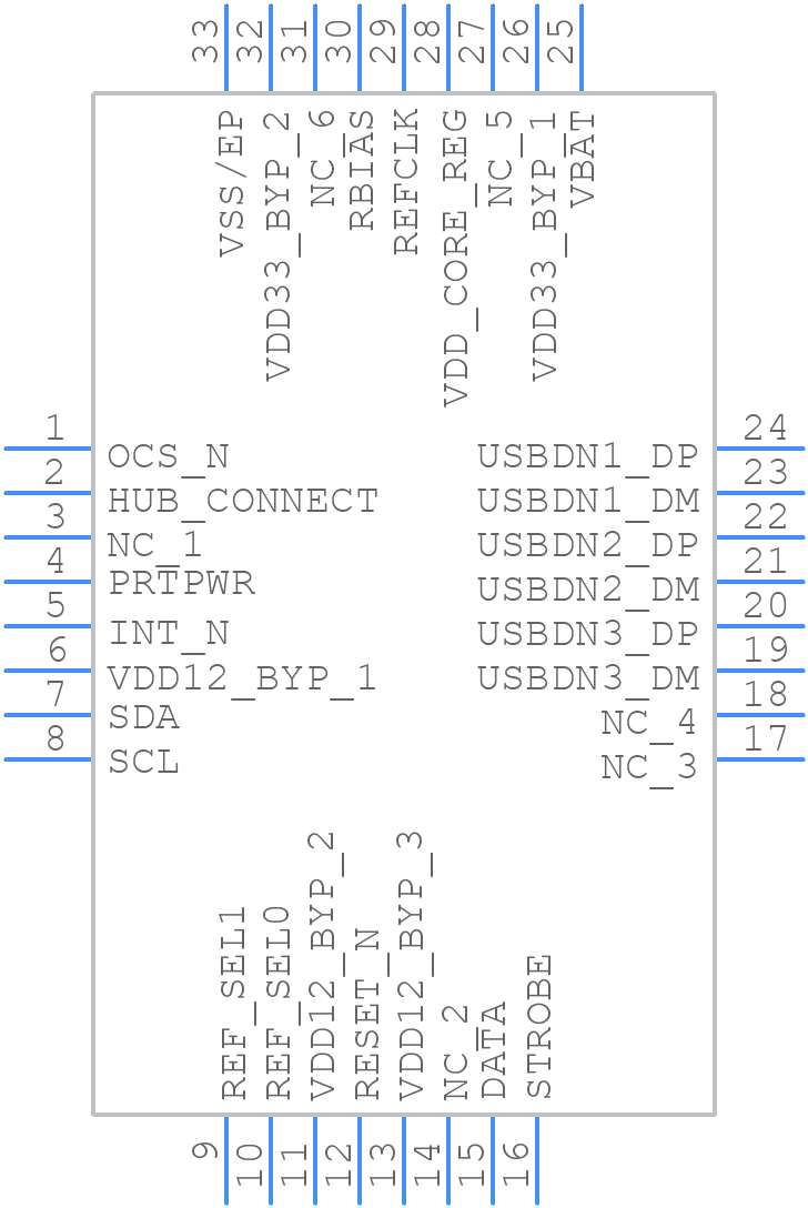 USB3503-I/ML - Microchip - PCB symbol