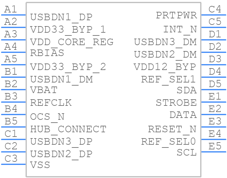 USB3503A-1-GL-TR - Microchip - PCB symbol