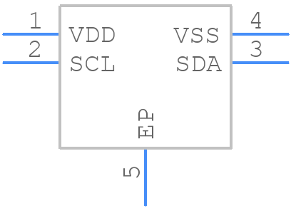 SHTC1 - Sensirion - PCB symbol