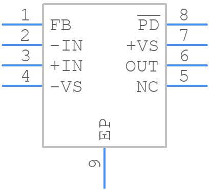 ADA4817-1ARDZ - Analog Devices - PCB symbol