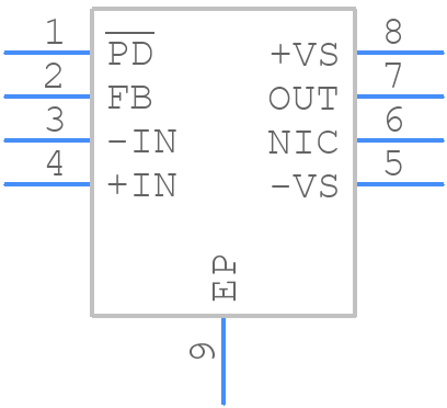 ADA4817-1ACPZ-R7 - Analog Devices - PCB symbol
