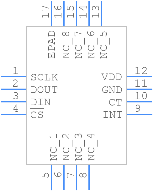 ADT7320UCPZ-R2 - Analog Devices - PCB symbol