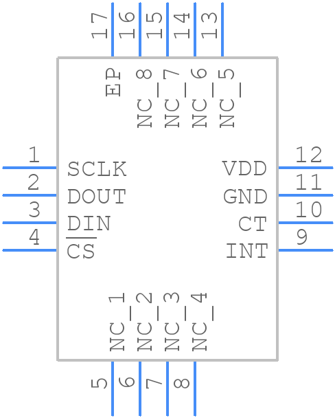 ADT7320UCPZ-RL7 - Analog Devices - PCB symbol