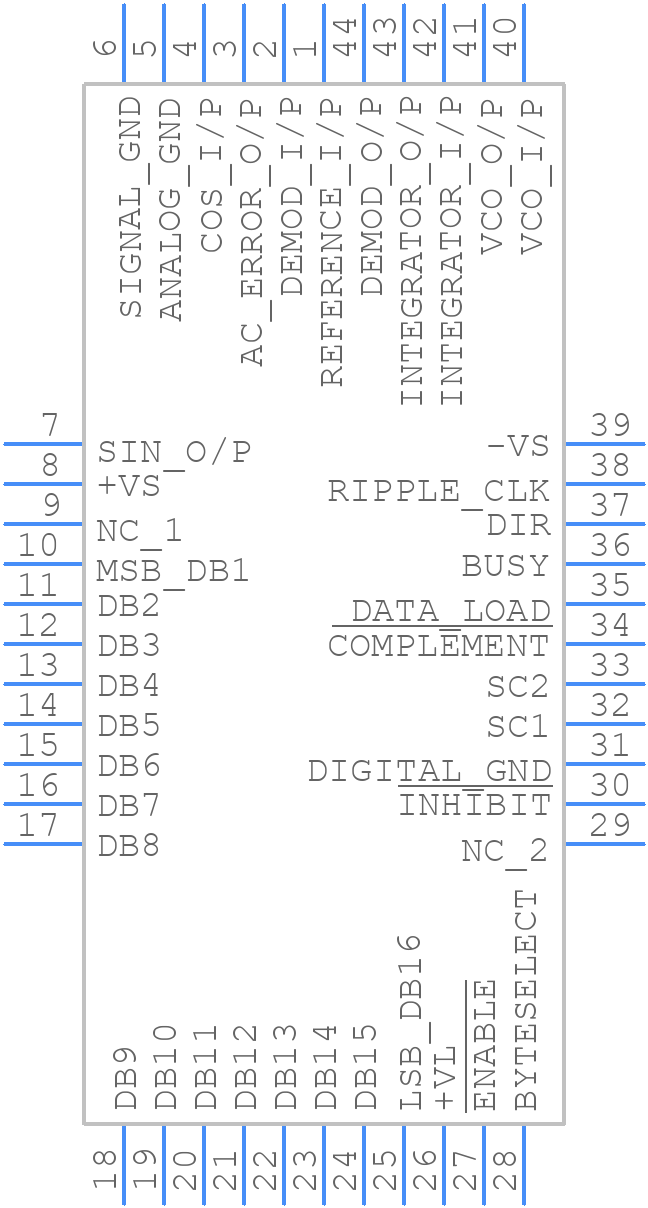 AD2S82AJPZ - Analog Devices - PCB symbol