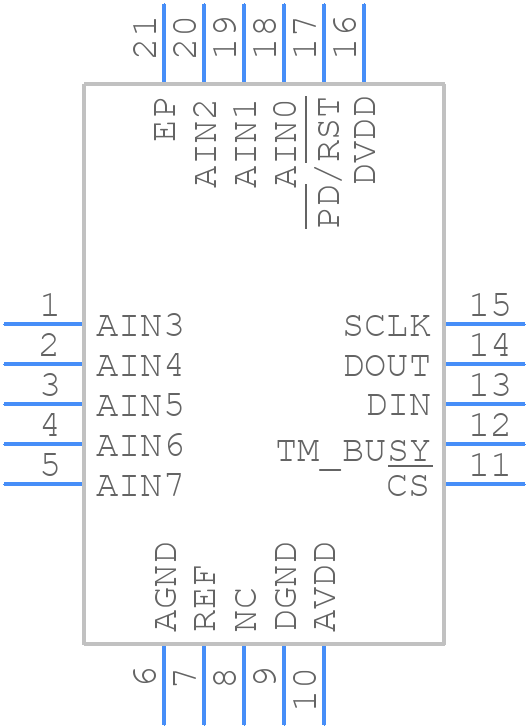 ADS8028IRTJT - Texas Instruments - PCB symbol