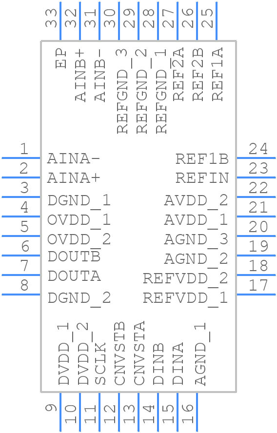MAX11960ETJ+ - Analog Devices - PCB symbol