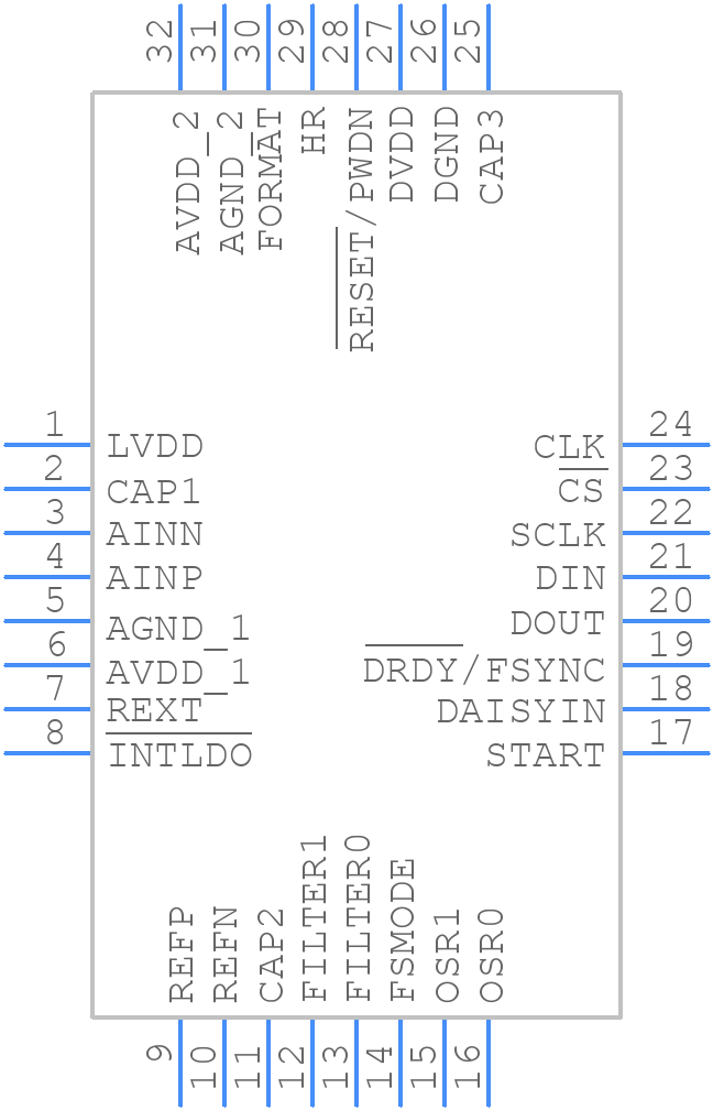 ADS127L01IPBSR - Texas Instruments - PCB symbol