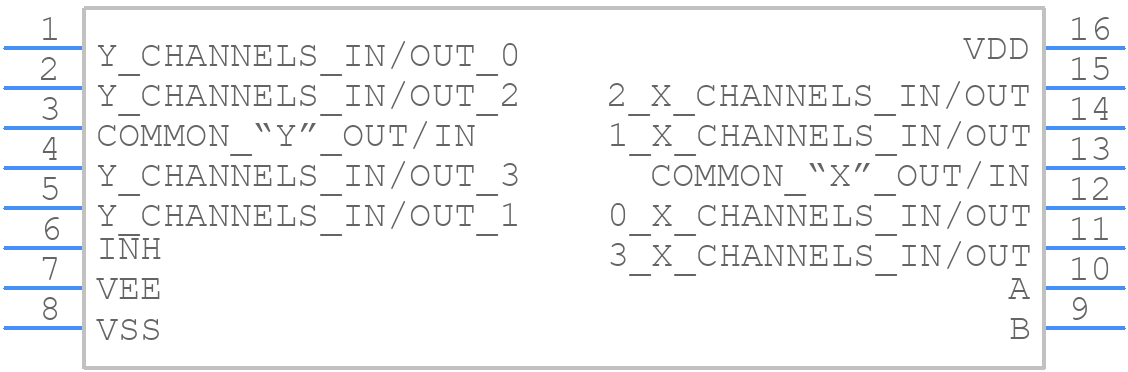 CD4052BM96E4 - Texas Instruments - PCB symbol