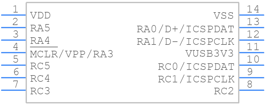 PIC16F1455-I/P - Microchip - PCB symbol