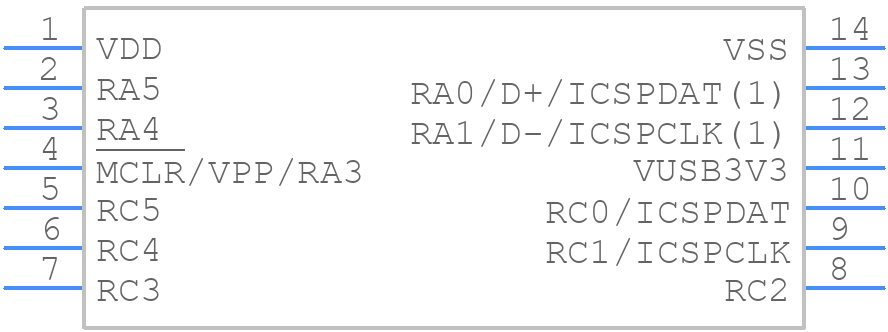 PIC16F1455-I/ST - Microchip - PCB symbol