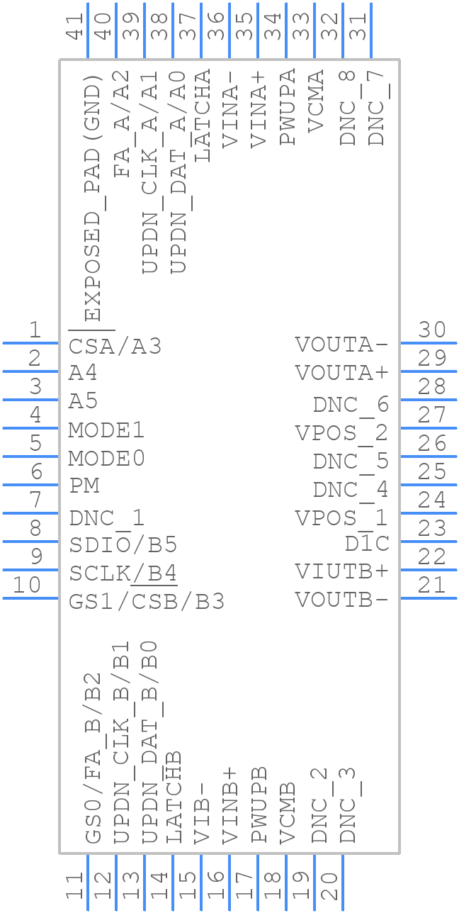 ADL5205ACPZ-R7 - Analog Devices - PCB symbol
