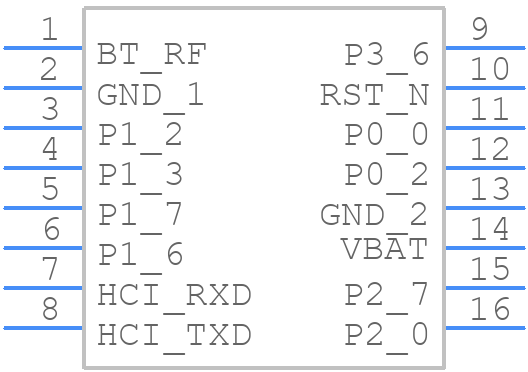 BM71BLES1FC2-0002AA - Microchip - PCB symbol