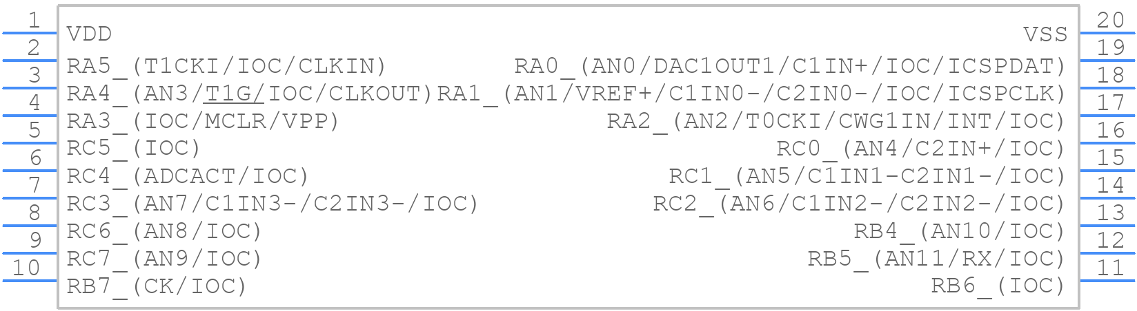 PIC16F1579-I/SS - Microchip - PCB symbol