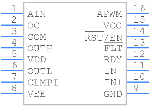 UCC21710QDWRQ1 - Texas Instruments - PCB symbol