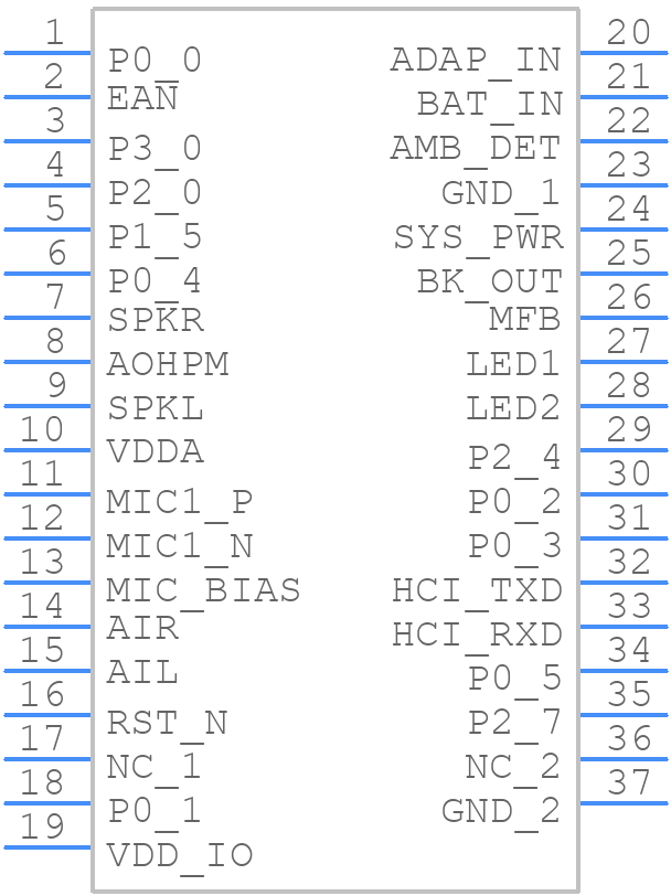 BM62SPKA1MC2-0001AA - Microchip - PCB symbol