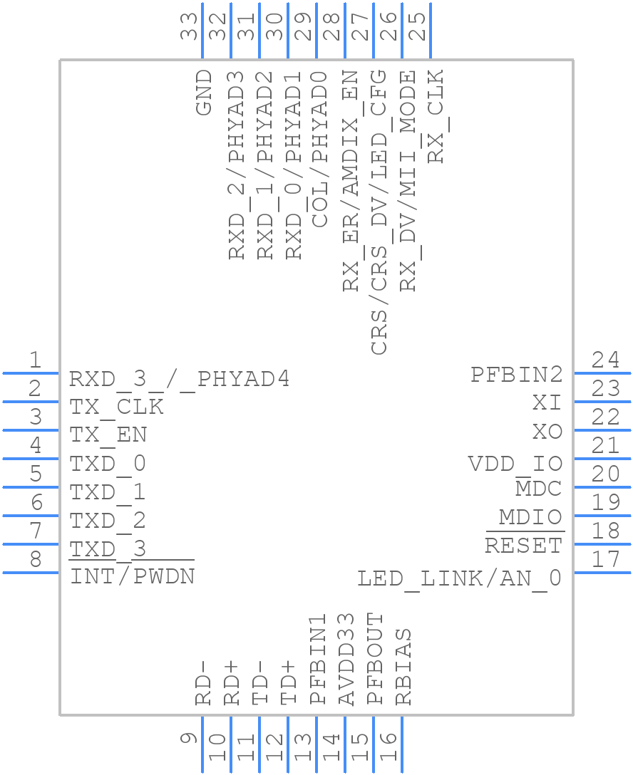 TLK106RHBT - Texas Instruments - PCB symbol