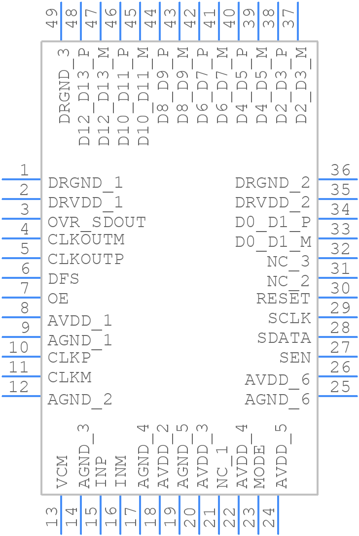 ADS6149IRGZR - Texas Instruments - PCB symbol