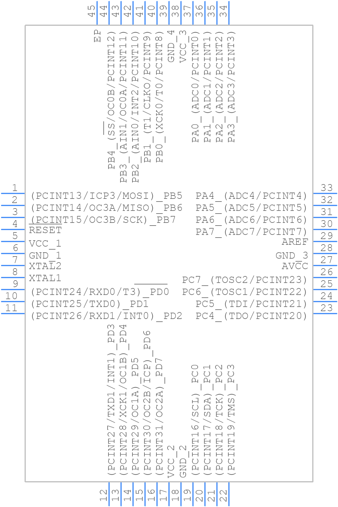 ATMEGA164PA-MU - Microchip - PCB symbol